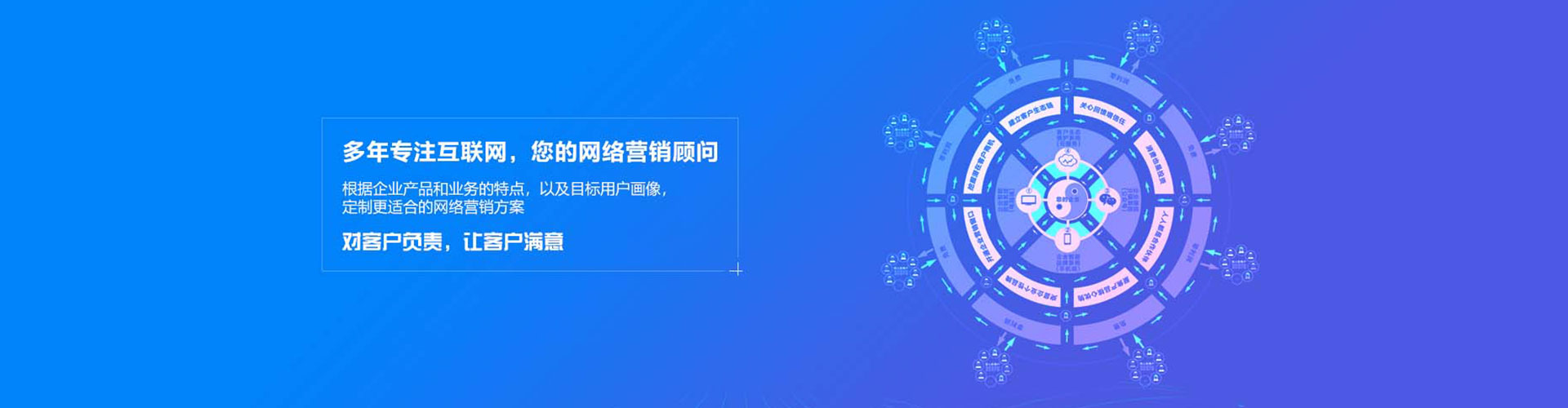 名山sem怎么做